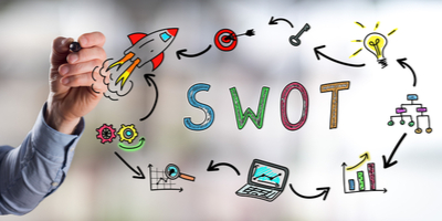 SWOT Analizi Nedir, Neden Önemlidir?