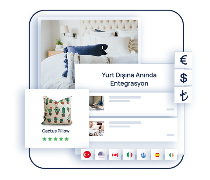 E-Ticaret için en doğru altyapı