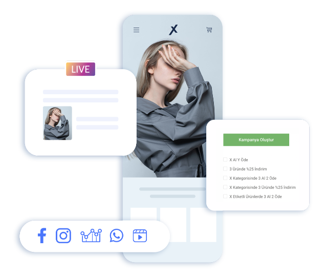 E-Ticaret için en doğru altyapı