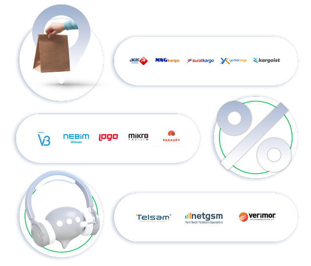 E-Ticaret için en doğru altyapı